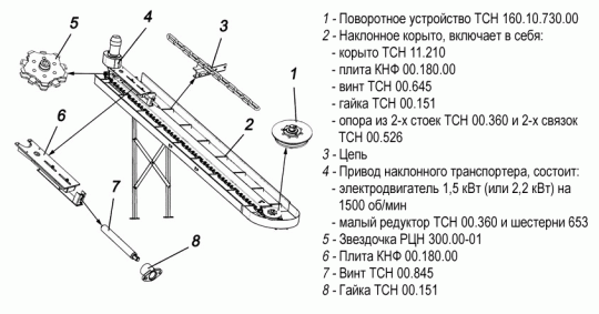 Транпортер ТСН - 2 Б